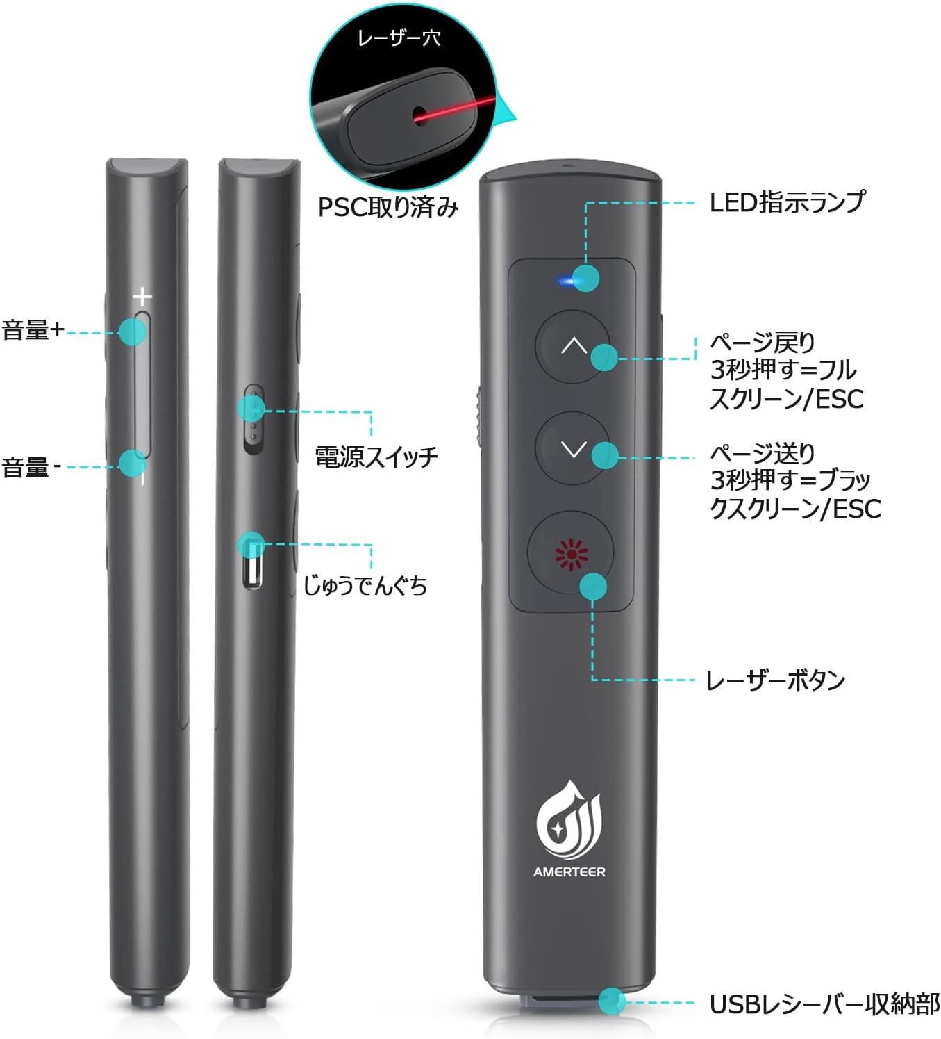 AMERTEER Laser Pointer PPT Slide Remote Wireless Presenter USB Rechargeable Remote Control PSC Certified Hyperlink Control for PowerPoint, Keynote, Google Slide Remote, and More with Storage Pack Gray