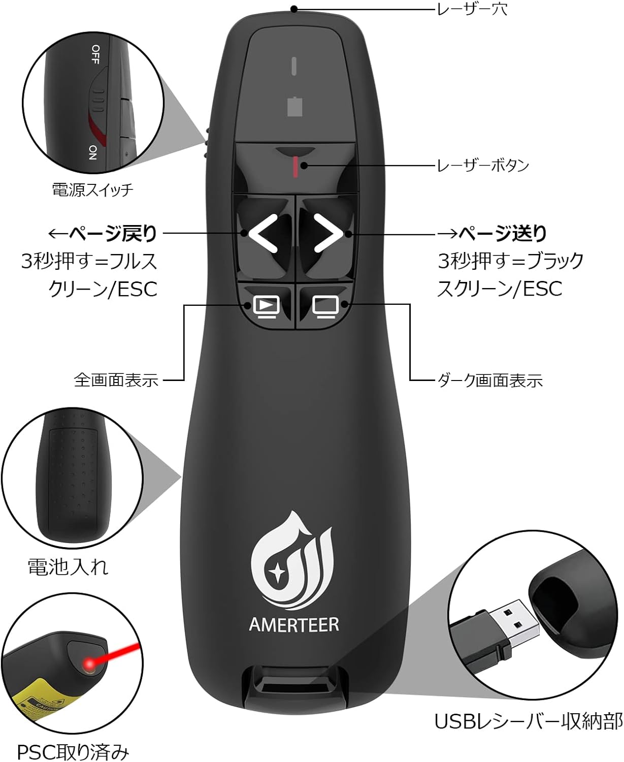 AMERTEER レーザーポインター PPTスライド用リモート ワイヤレス プレゼンター 単四電池式 リモートコントロール PSC認証済み ハイパーリンク操作 PowerPoint、Keynote、Googleスライド用リモート等対応 収納パック付き ブラック (015)
