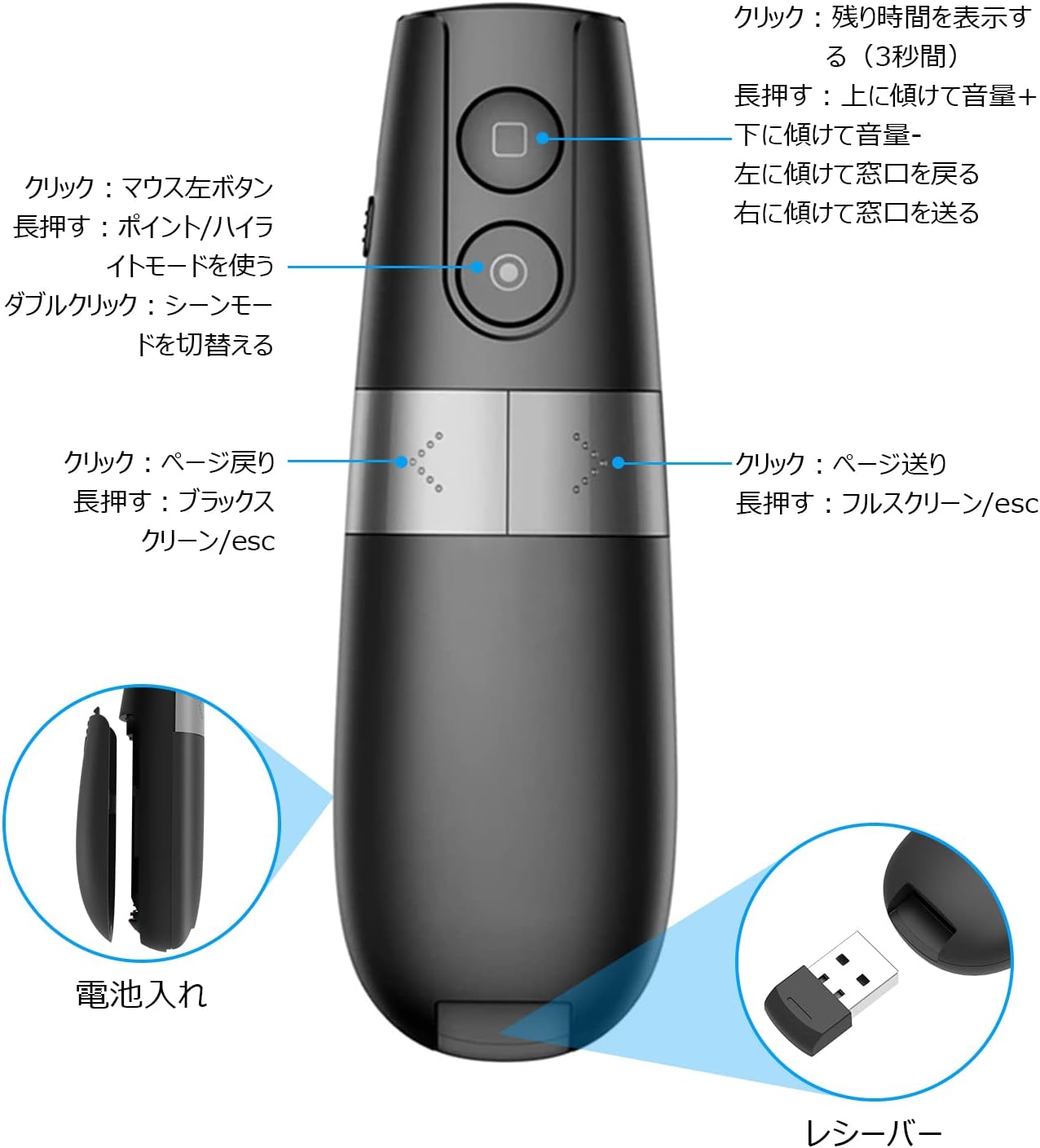 AMERTEER プレゼンター スライド用リモート レーザーなし デジタルポインター タイマー機能付き スポットライト 拡大鏡 アナログポインター 調整可能 遠隔操作 プレゼンテーション PowerPoint、Keynote、Google等対応 H101