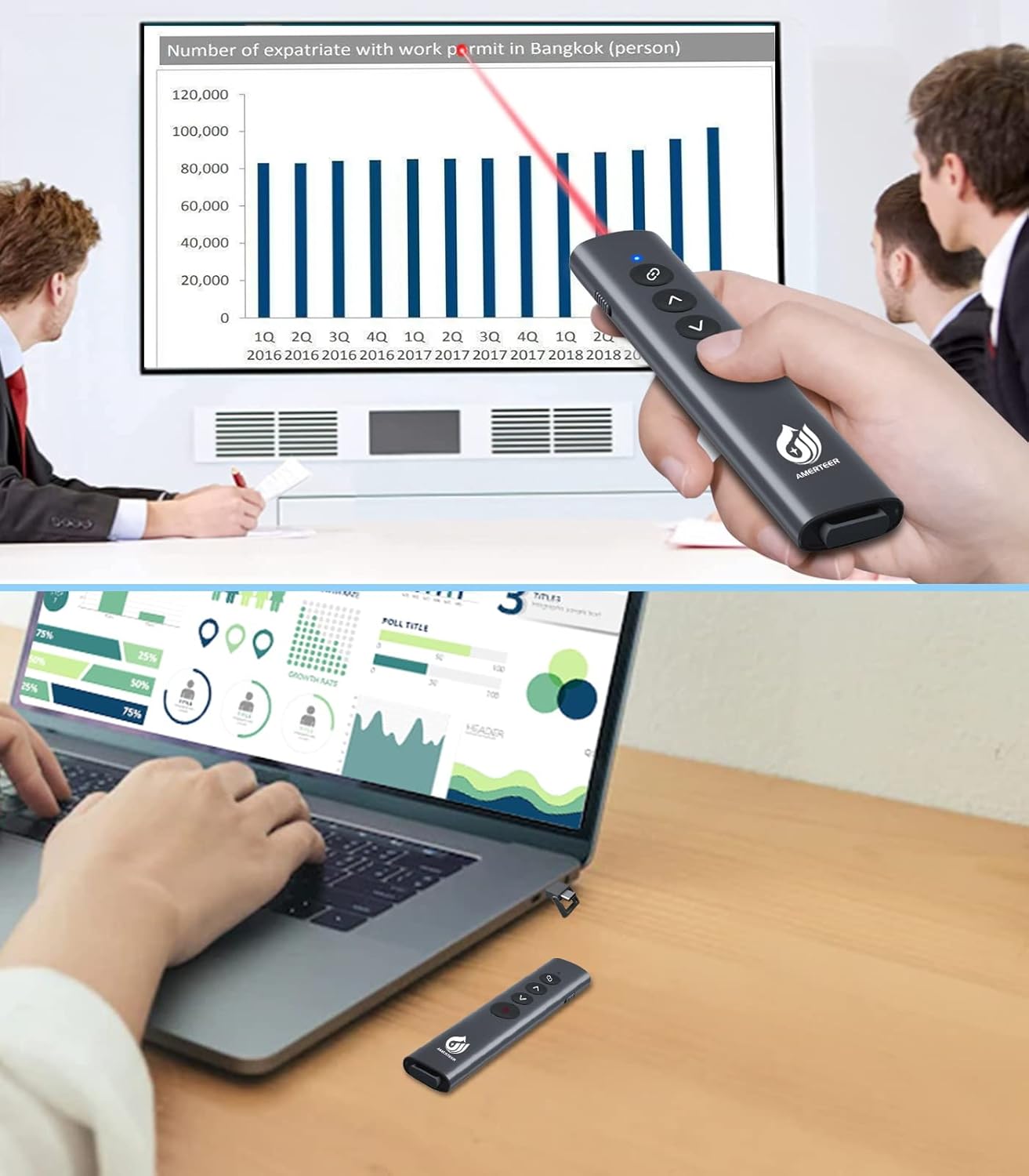 AMERTEER レーザーポインター PPTスライド用リモート ワイヤレス プレゼンター USB充電式 リモートコントロール PSC認証済み ハイパーリンク操作 PowerPoint、Keynote、Googleスライド用リモート等対応 収納パック付き グレー (075)