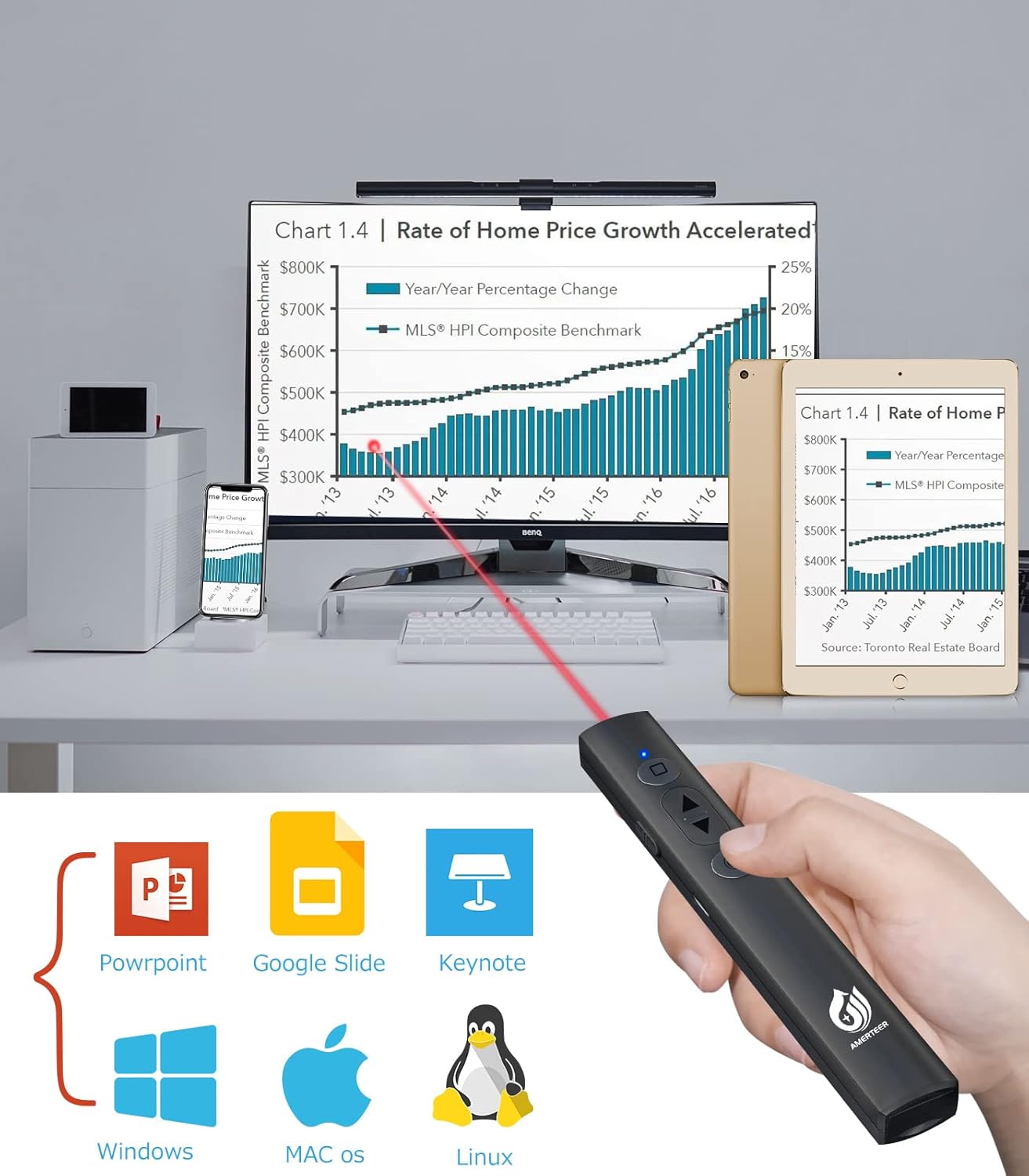 AMERTEER レーザーポインター PPTスライド用リモート ワイヤレス プレゼンター USB充電式 リモートコントロール PSC認証済み ハイパーリンク操作 PowerPoint、Keynote、Googleスライド用リモート等対応 収納パック付き ブラック (073)