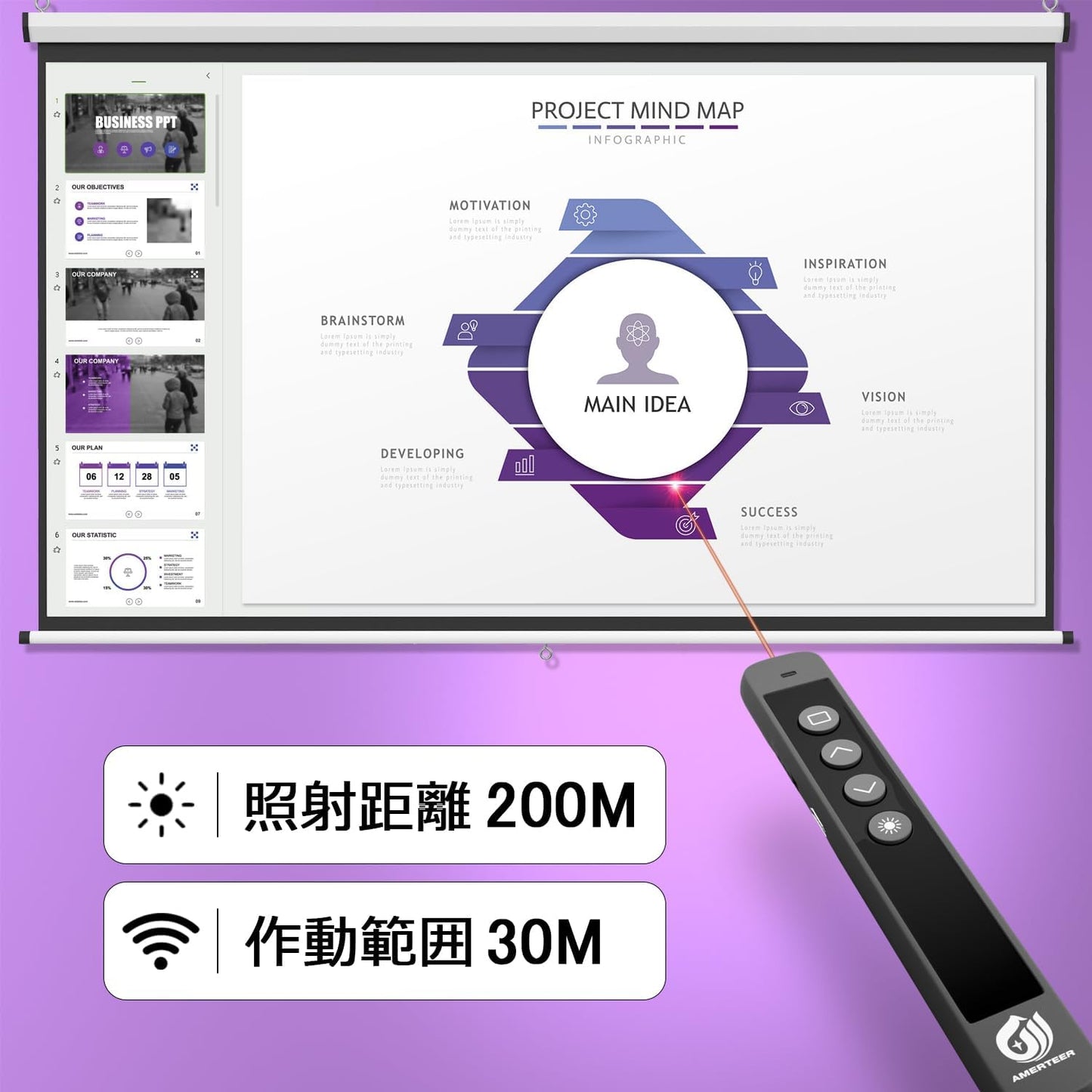 AMERTEER レーザーポインター PPTスライド用リモート ワイヤレス プレゼンター USB充電式 リモートコントロール PSC認証済み ハイパーリンク操作 PowerPoint、Keynote、Google等対応 収納パック付き ブラック （038）