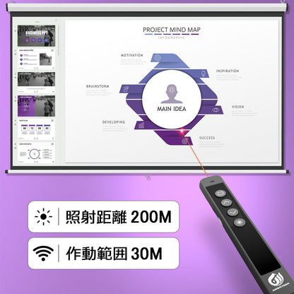 AMERTEER レーザーポインター PPTスライド用リモート ワイヤレス プレゼンター USB充電式 リモートコントロール PSC認証済み ハイパーリンク操作 PowerPoint、Keynote、Google等対応 収納パック付き ブラック （038）