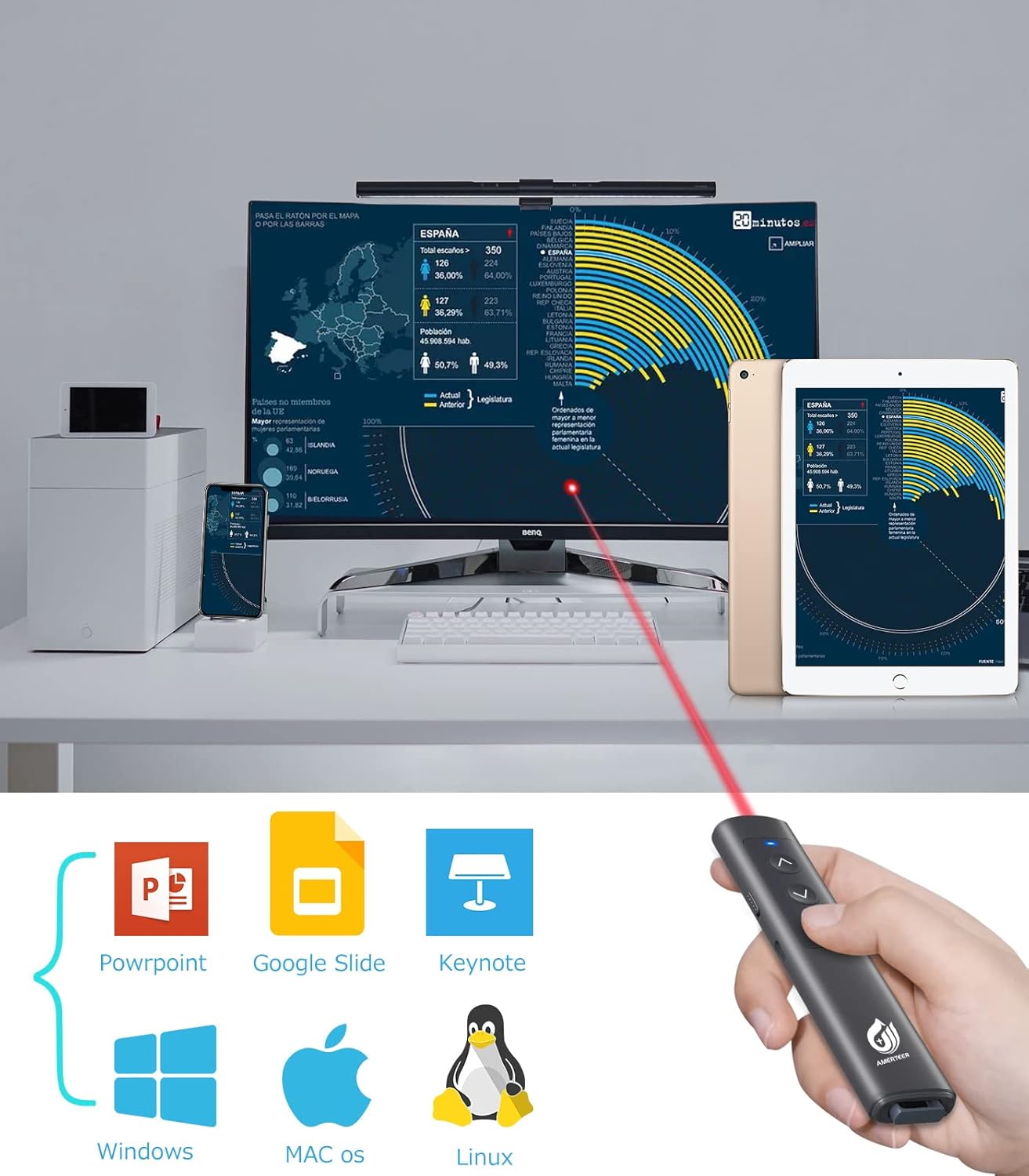 AMERTEER Laser Pointer PPT Slide Remote Wireless Presenter USB Rechargeable Remote Control PSC Certified Hyperlink Control for PowerPoint, Keynote, Google Slide Remote, and More with Storage Pack Gray