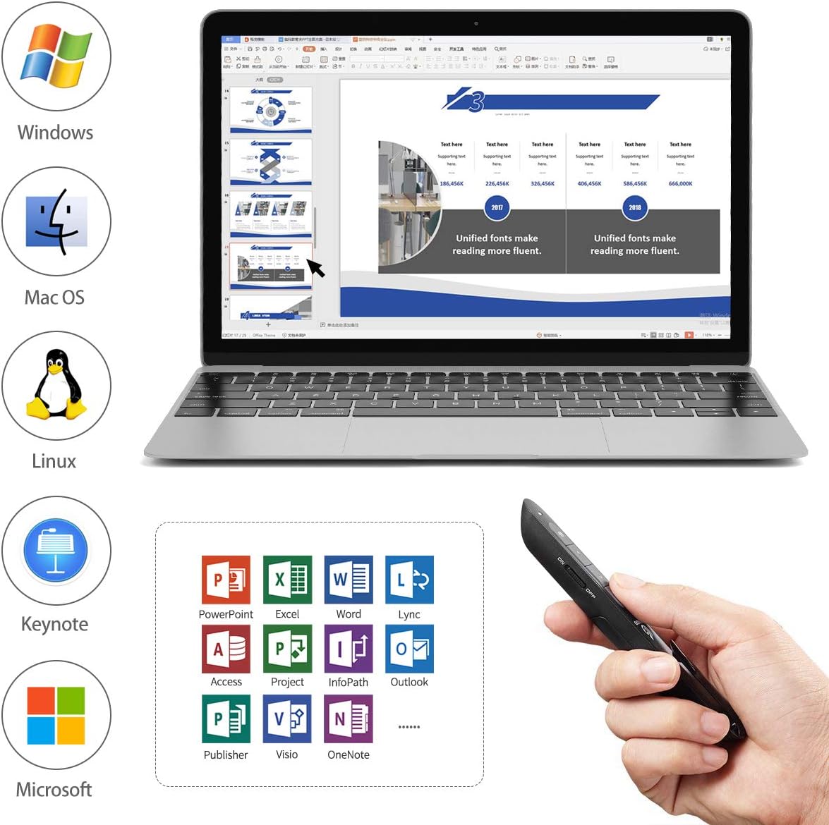 AMERTEER Wireless Presenter, No Laser, Remote Mouse Function, Indicator Stick, Control Range 32.8 ft (10 m)